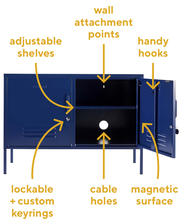 The Lowdown Navy