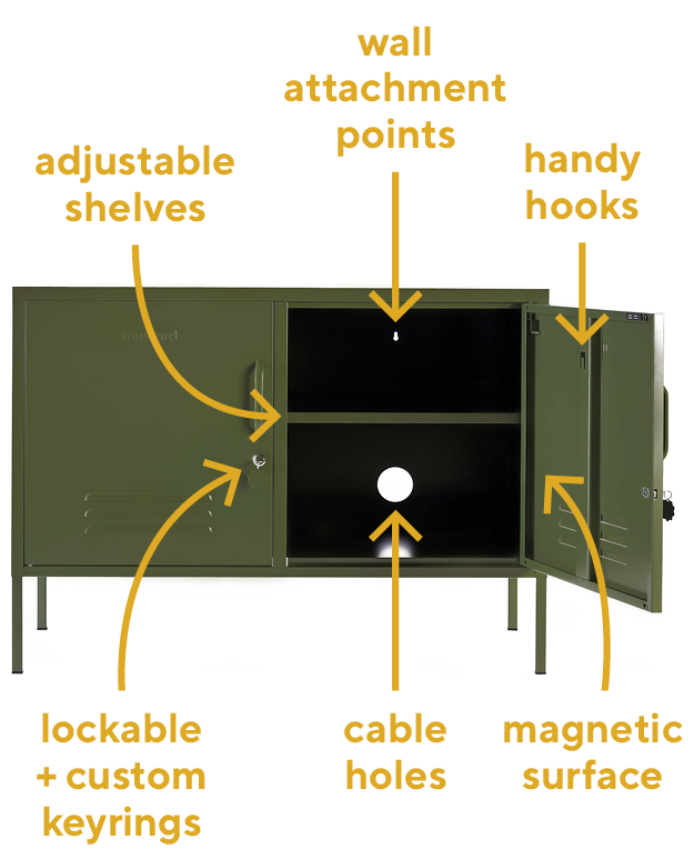 The Lowdown Olive