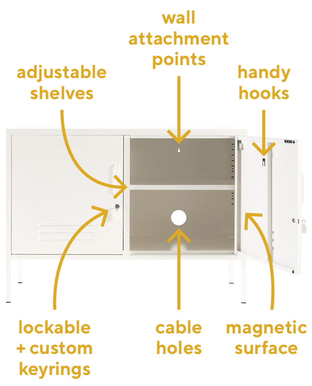 The Lowdown Chalk